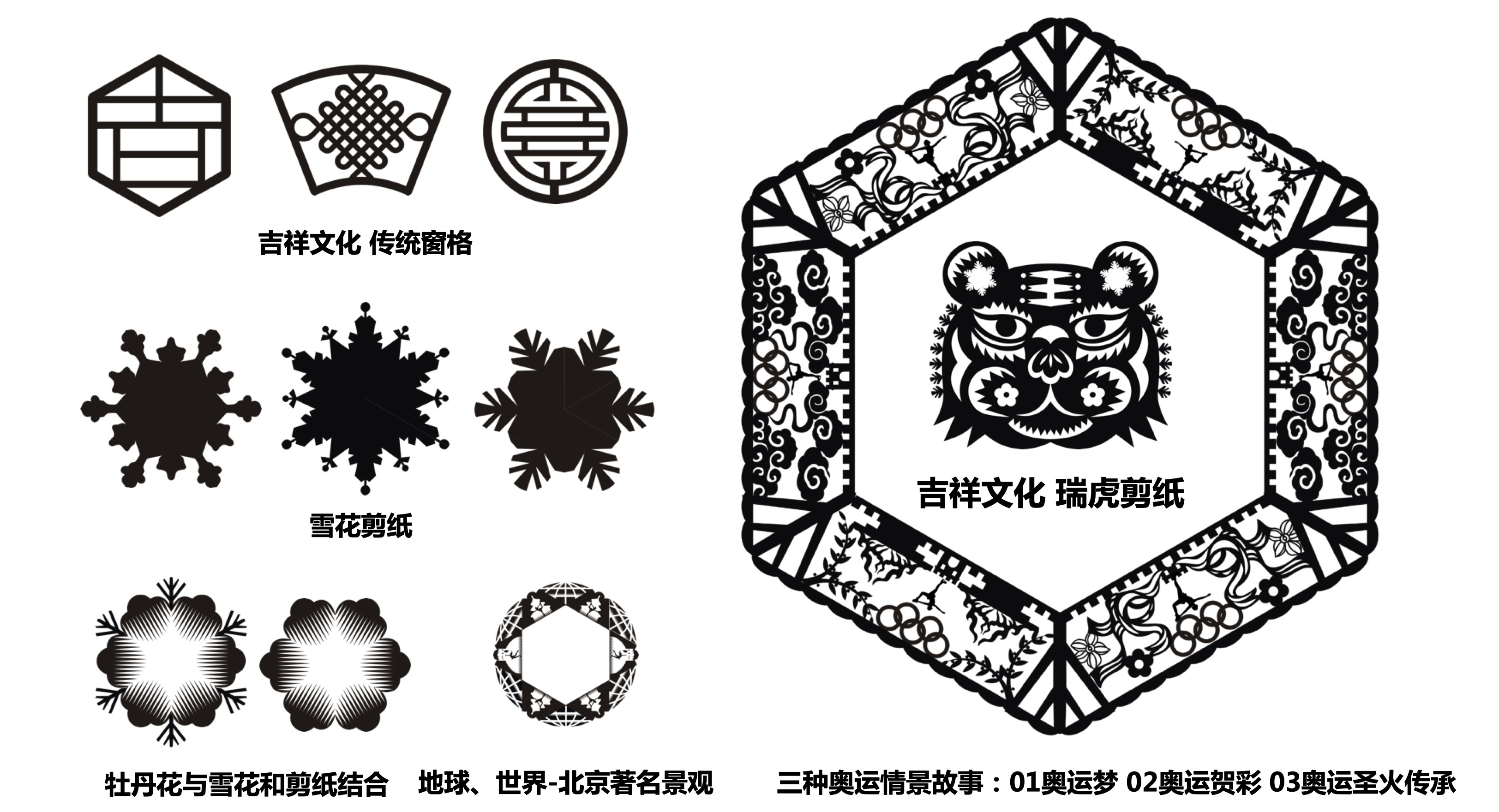 20220413-艺术与科技助力冬奥花滑表演赛-米兰美院吴琼教授带领团队打造冰上视听盛宴-项目组-图案细节设计.jpg