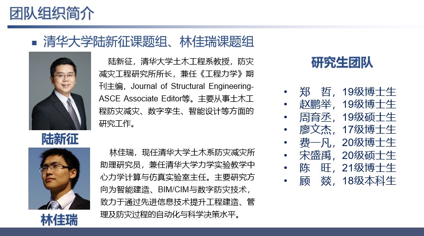 参赛团队.jpg 参赛团队.jpg