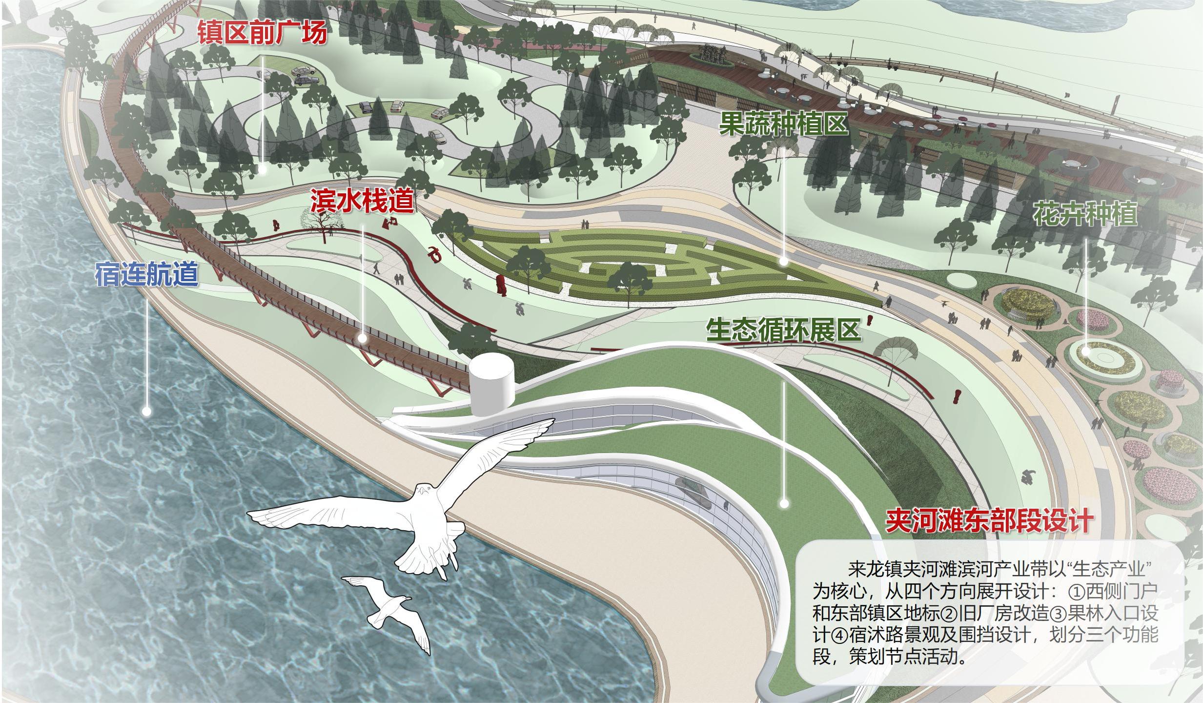 20240301-学思践悟启新程,挺膺担当绘青春——2024 年米兰milan官方网站研究生寒假社会实践总结回顾-“初心服务团”联合建筑学院赴宿豫实践支队-来龙镇夹河滩滨水区景观设计图(部分).jpg