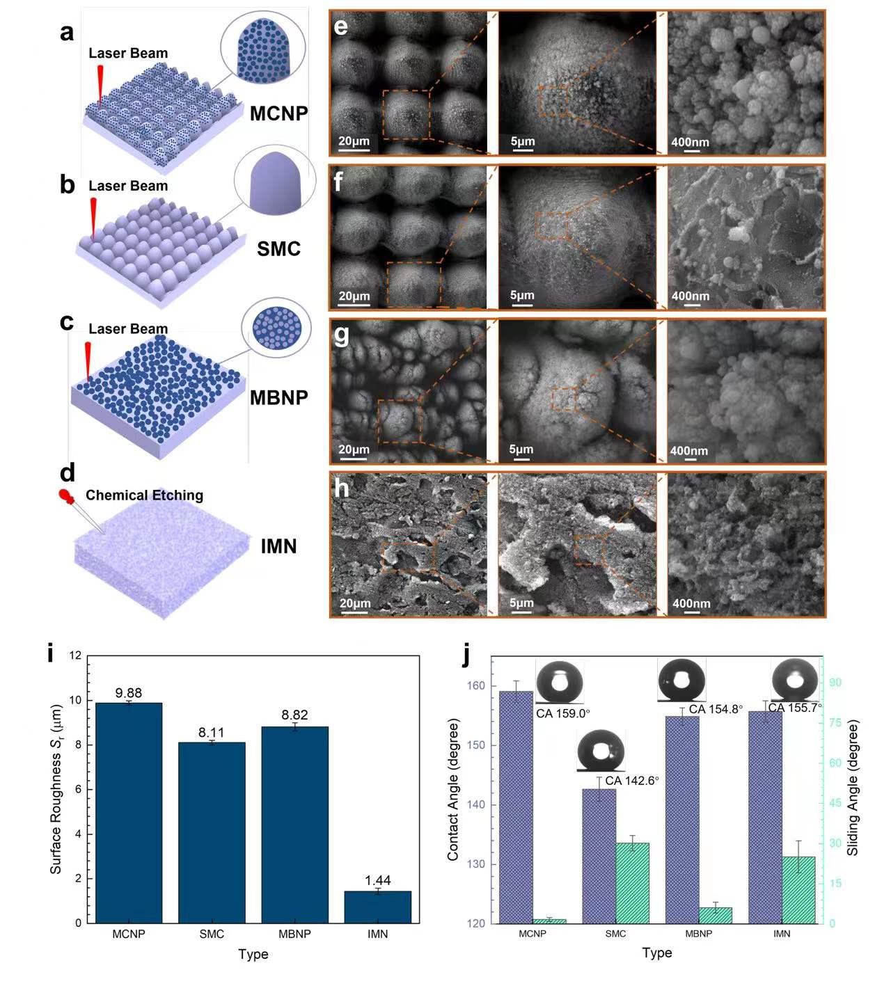 微信图片_20220118164424.jpg 微信图片_20220118164424.jpg
